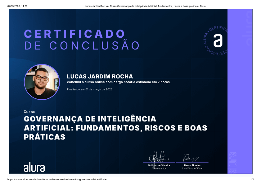 Governança de Inteligência Artificial: Fundamentos, Riscos e Boas Práticas